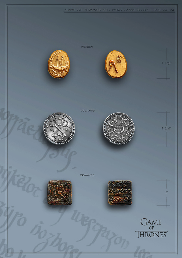 concept art de juego de tronos