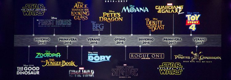 estrenos disney