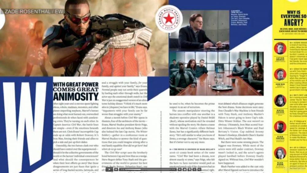 capitan america civil war