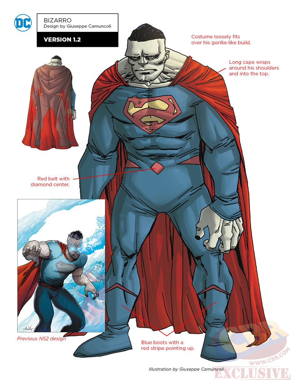 bizarro dc rebirth