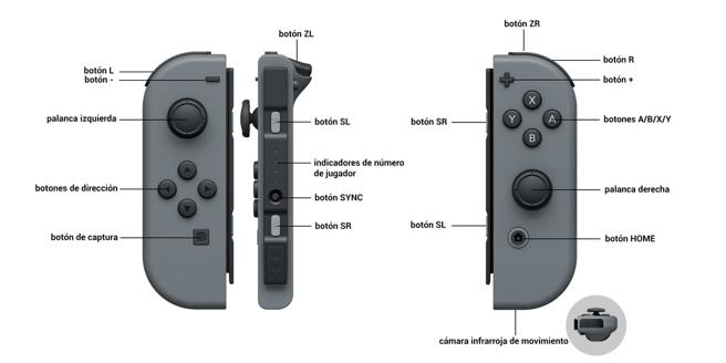 controles de nintendo switch