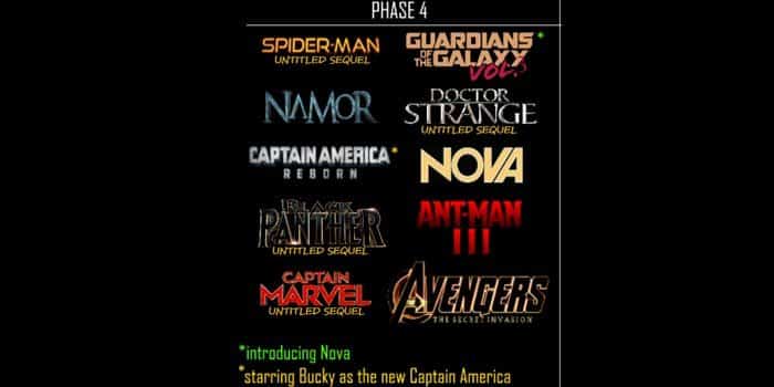 fase 4 del universo cinematográfico de marvel (mcu)