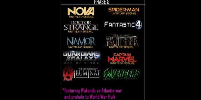 fase 5 del universo cinematográfico de marvel (mcu)