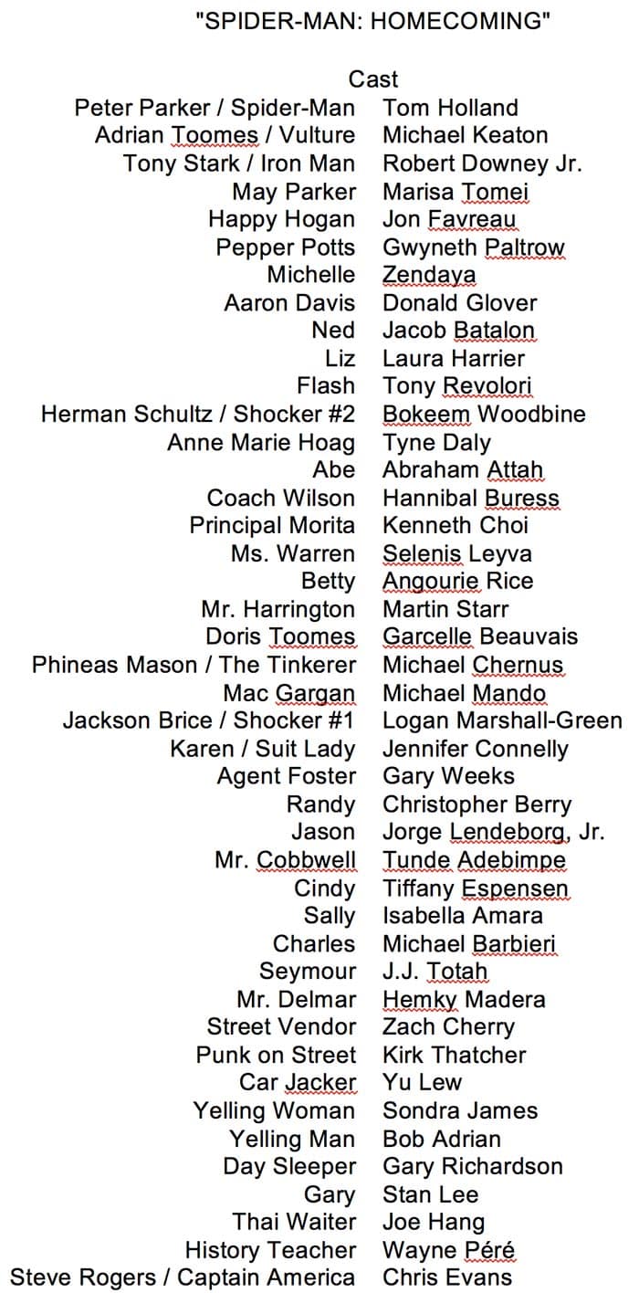 reparto de spider-man: homecoming