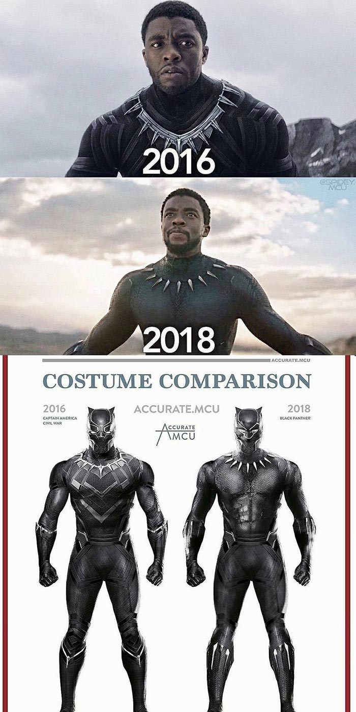 comparación del traje de black panther (pantera negra)