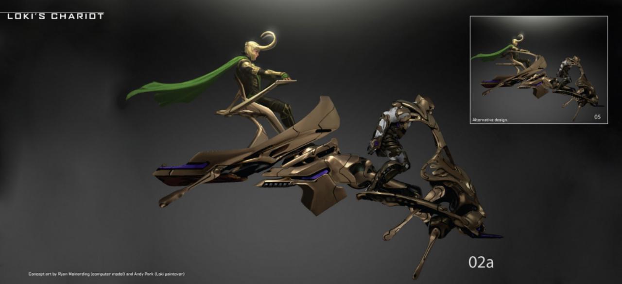 loky. concept art los vengadores