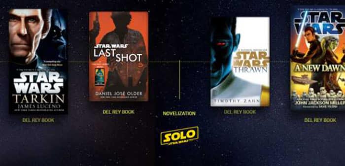 cronología de han solo: una historia de star wars