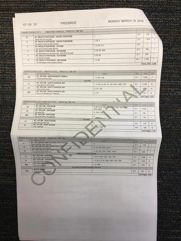 hojas de la serie titans (dc comics)