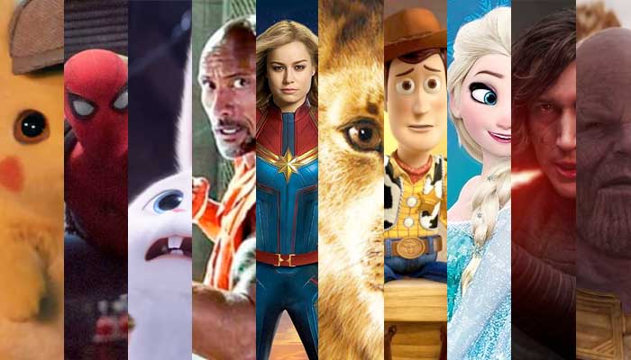 predicción de las 10 películas más taquilleras de 2019