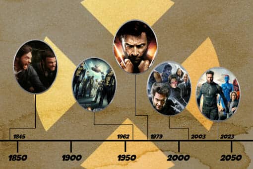 x-men: explicación a todos los eventos que han ocurrido en las películas