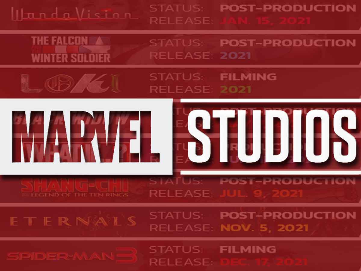 2021 tendrá hasta 8 películas y series de marvel studios