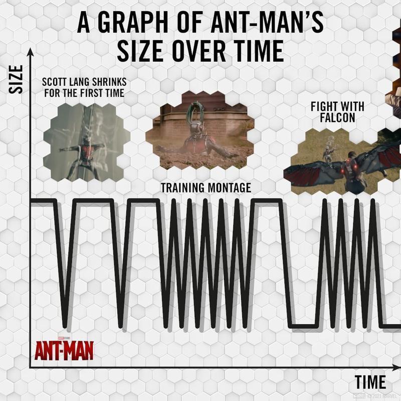 primer encuentro con falcon
