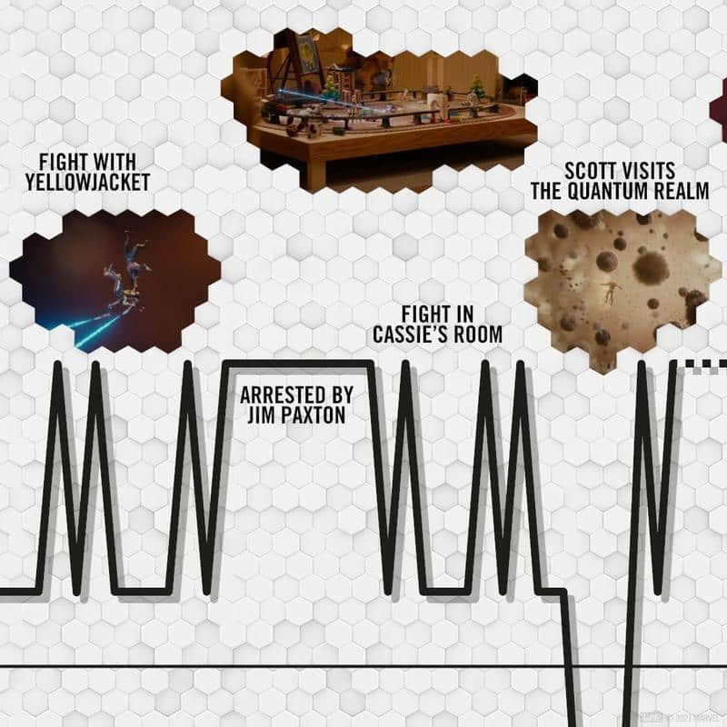primer viaje al reino cuántico