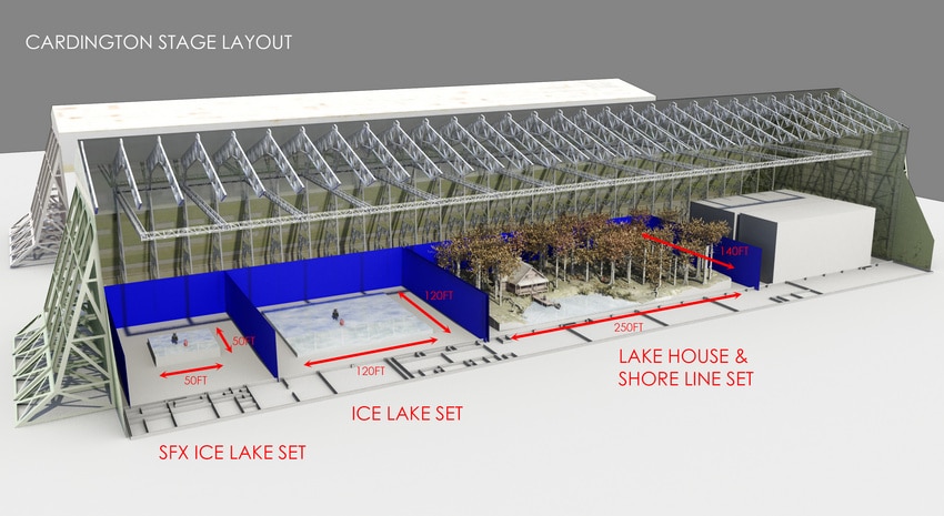 oliver carroll set rodaje